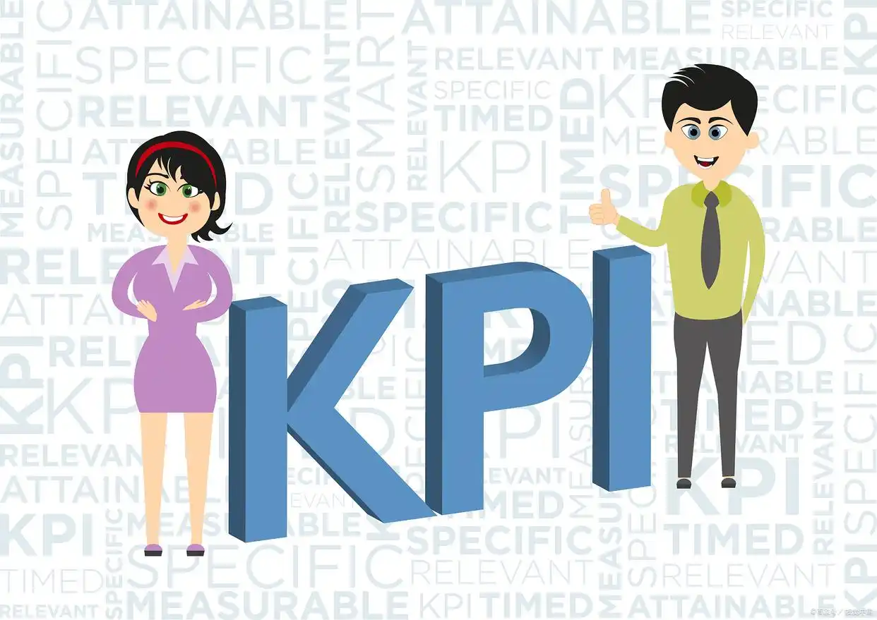   “KPI”是什么意思？
